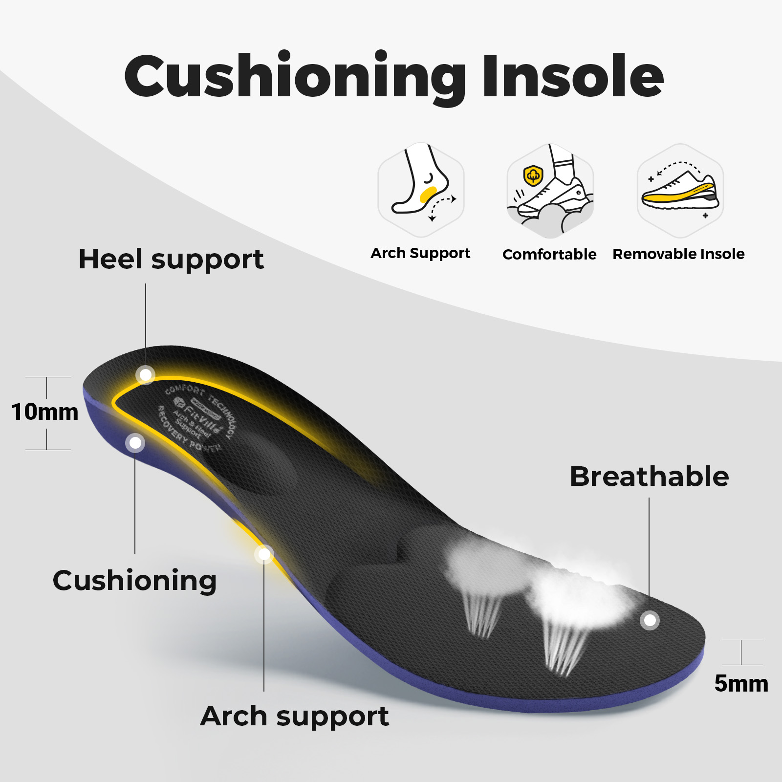 FitVille Diabetic Shoes for Me - огляд і ціна Men'S Shoes Diabetic